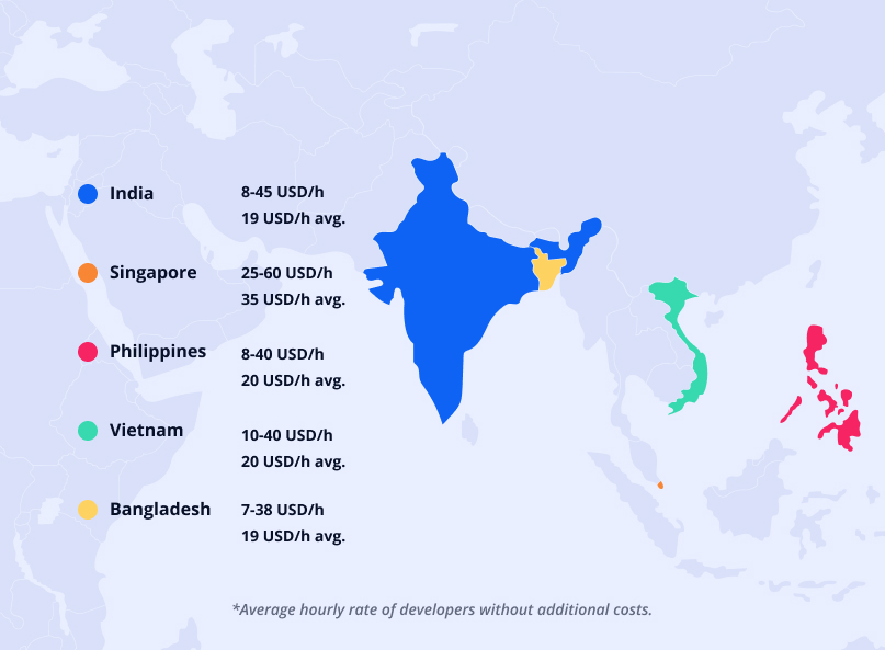 Cost of hiring app developers in Southeast Asia