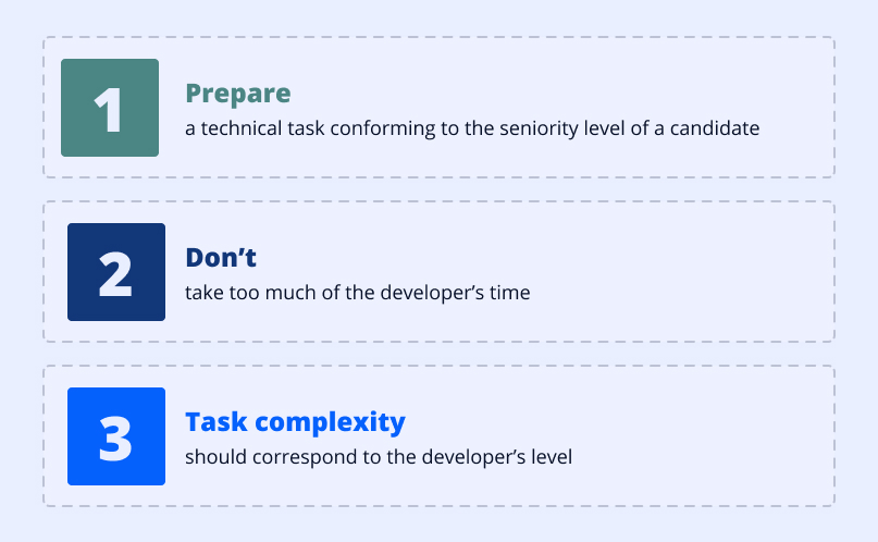 3 rules to follow when preparing a coding task