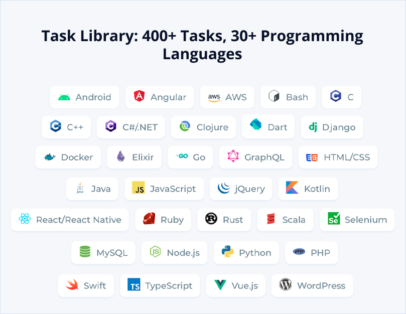 Coderbyte task library