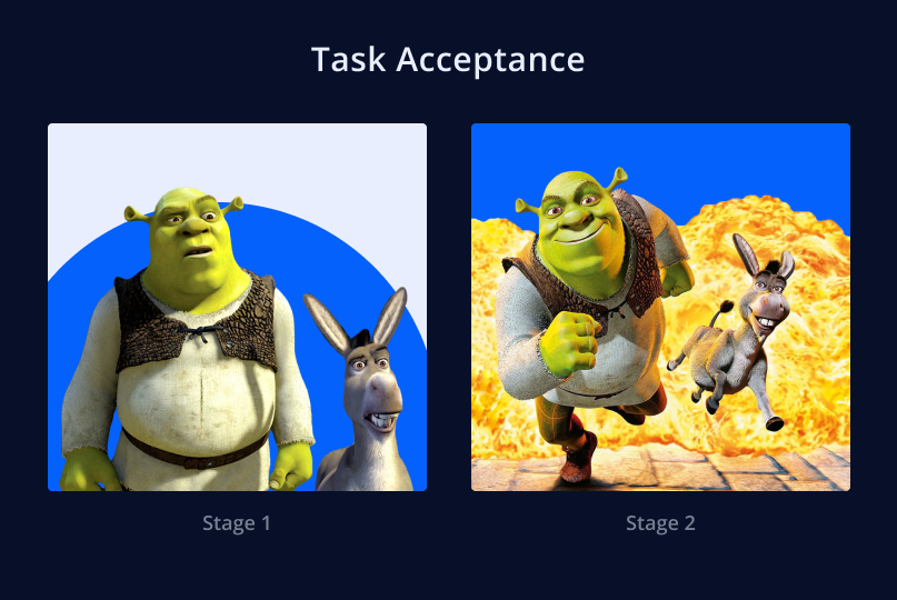 Task acceptance