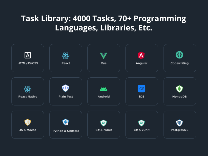 CodeSignal task library