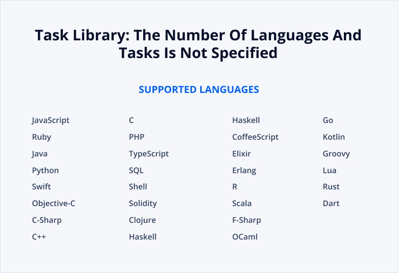 Qualified task library