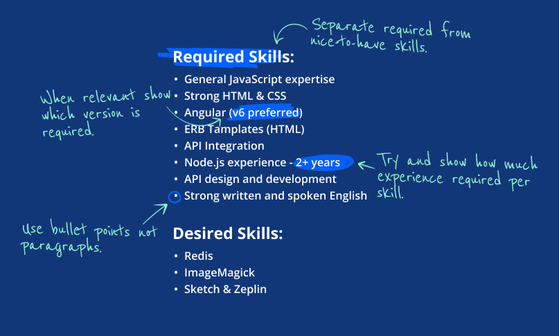 List of skills that a developer must have