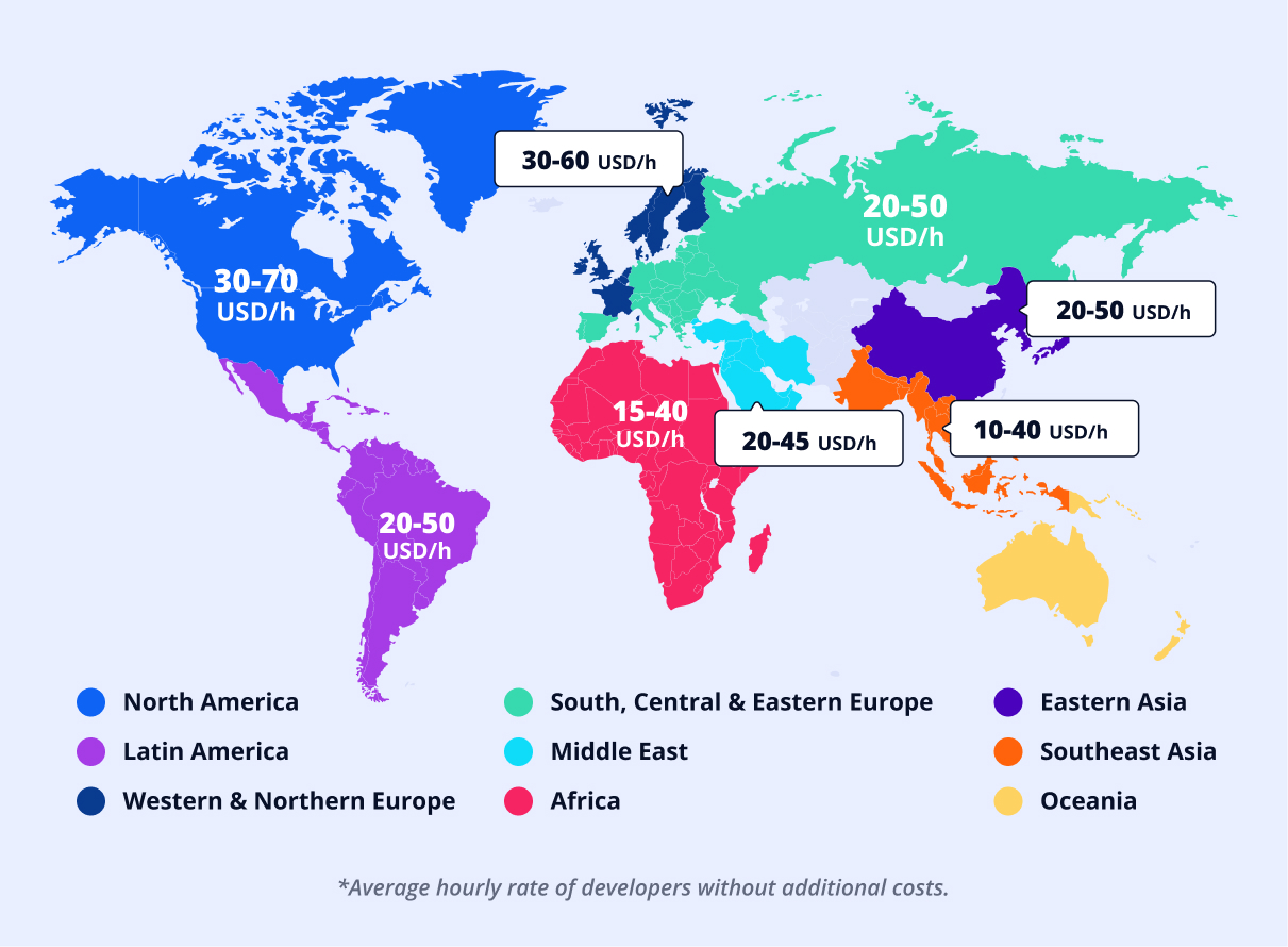 Cost of hiring app developers by region