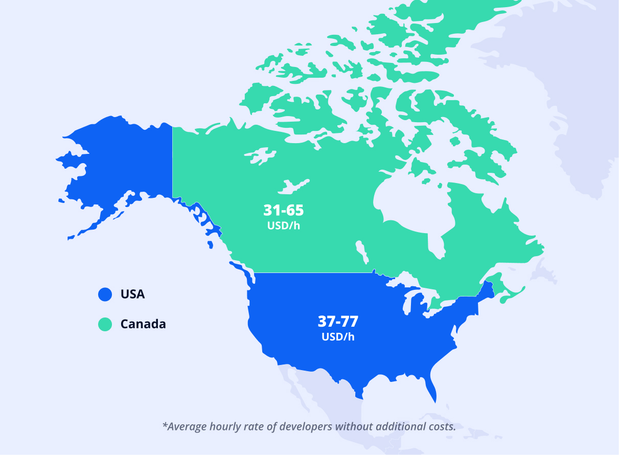Cost of hiring app developers in North America