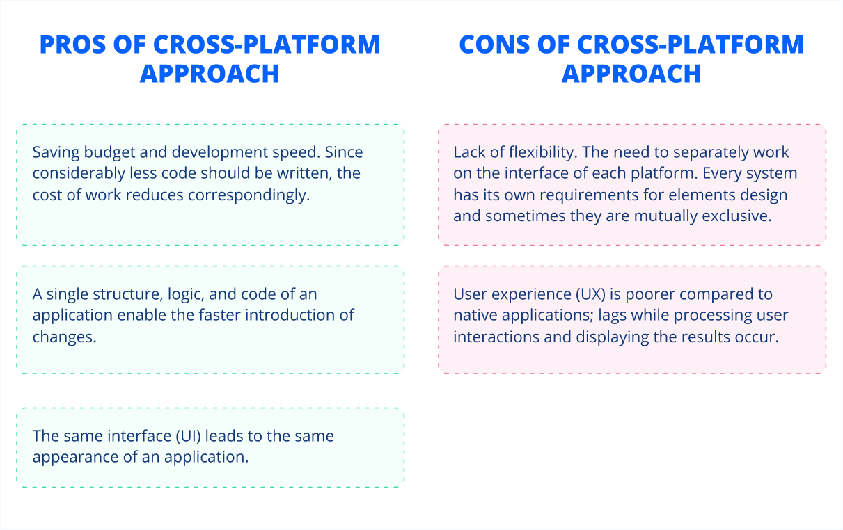 Pros and cons of the cross-platform approach