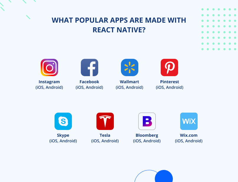 Popular react native apps