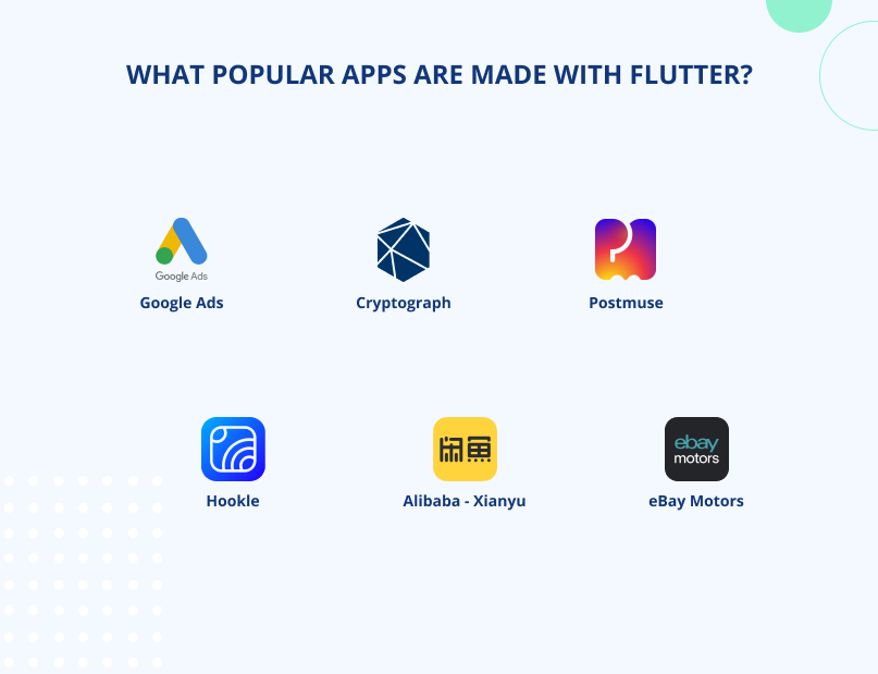 Popular flutter apps
