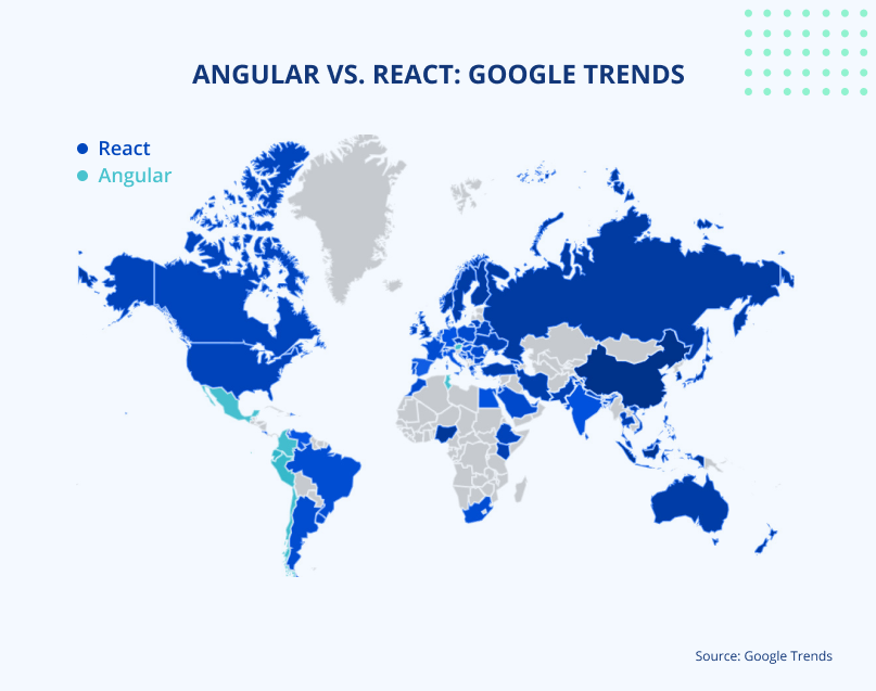 Angular VS. React: Google Trends 