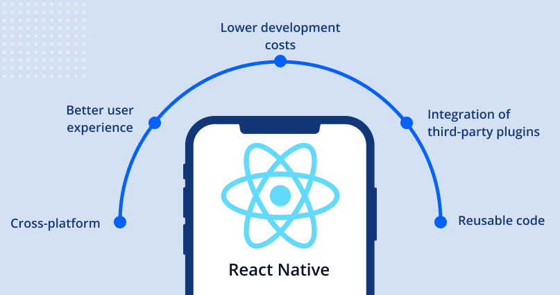 React Native benefits