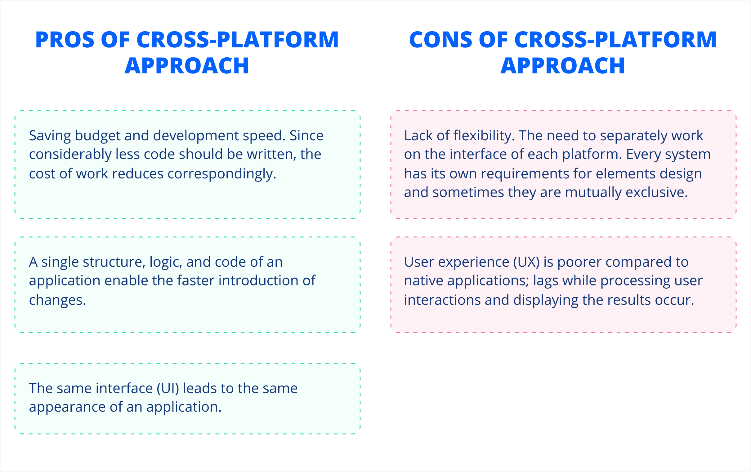pros and cons of cross-platform app development 
