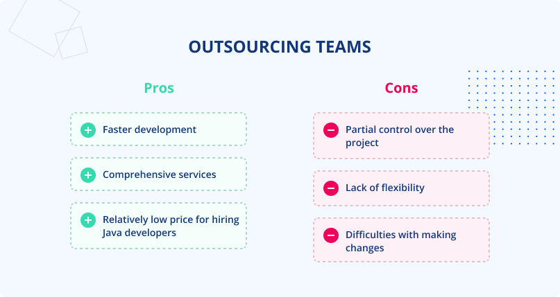 outsourcing java teams