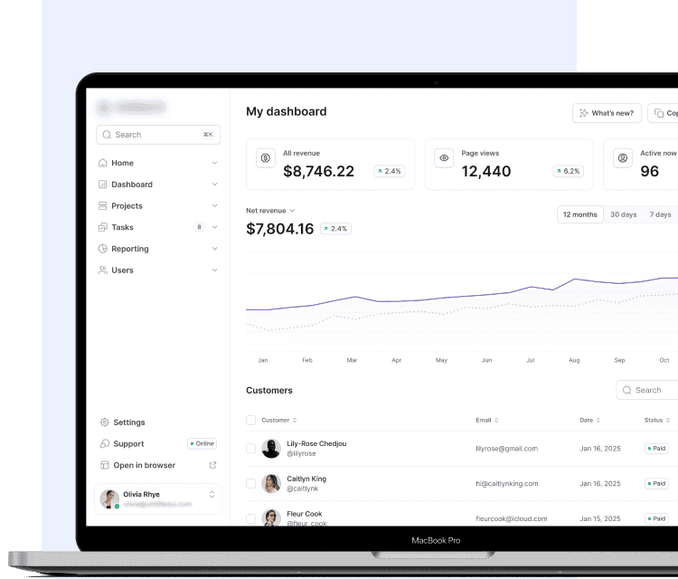 Achieved real-time project profitability tracking