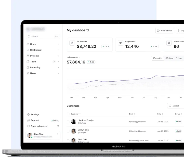 Achieved real-time project profitability tracking